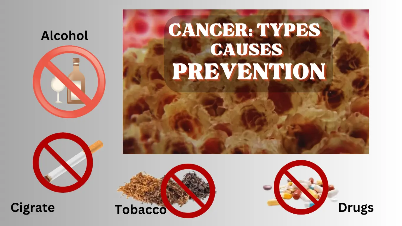 Cancer Types, Causes, Prevention