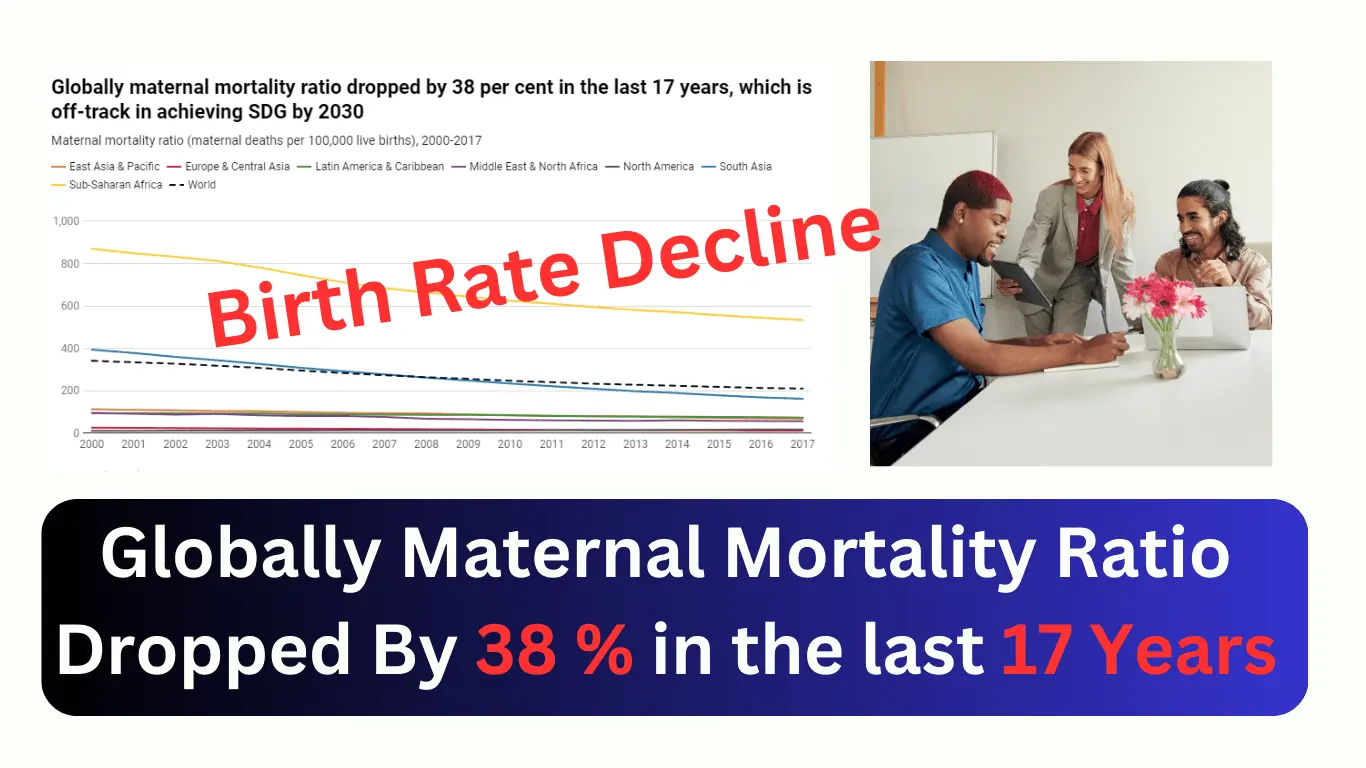 Birth rate decline